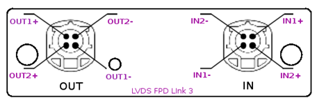 LVDS3_modul